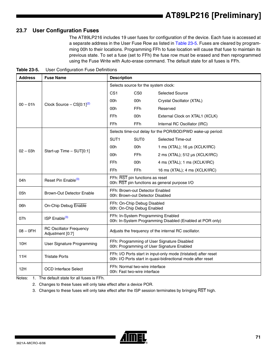 7 user configuration fuses, User configuration, See “user configuration fuses | When | Rainbow Electronics AT89LP216 User Manual | Page 71 / 90