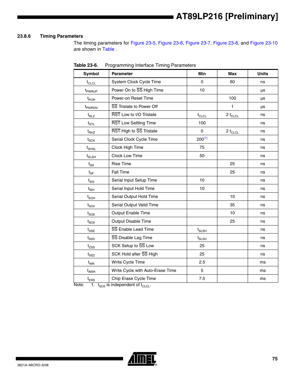 Rainbow Electronics AT89LP216 User Manual | Page 75 / 90