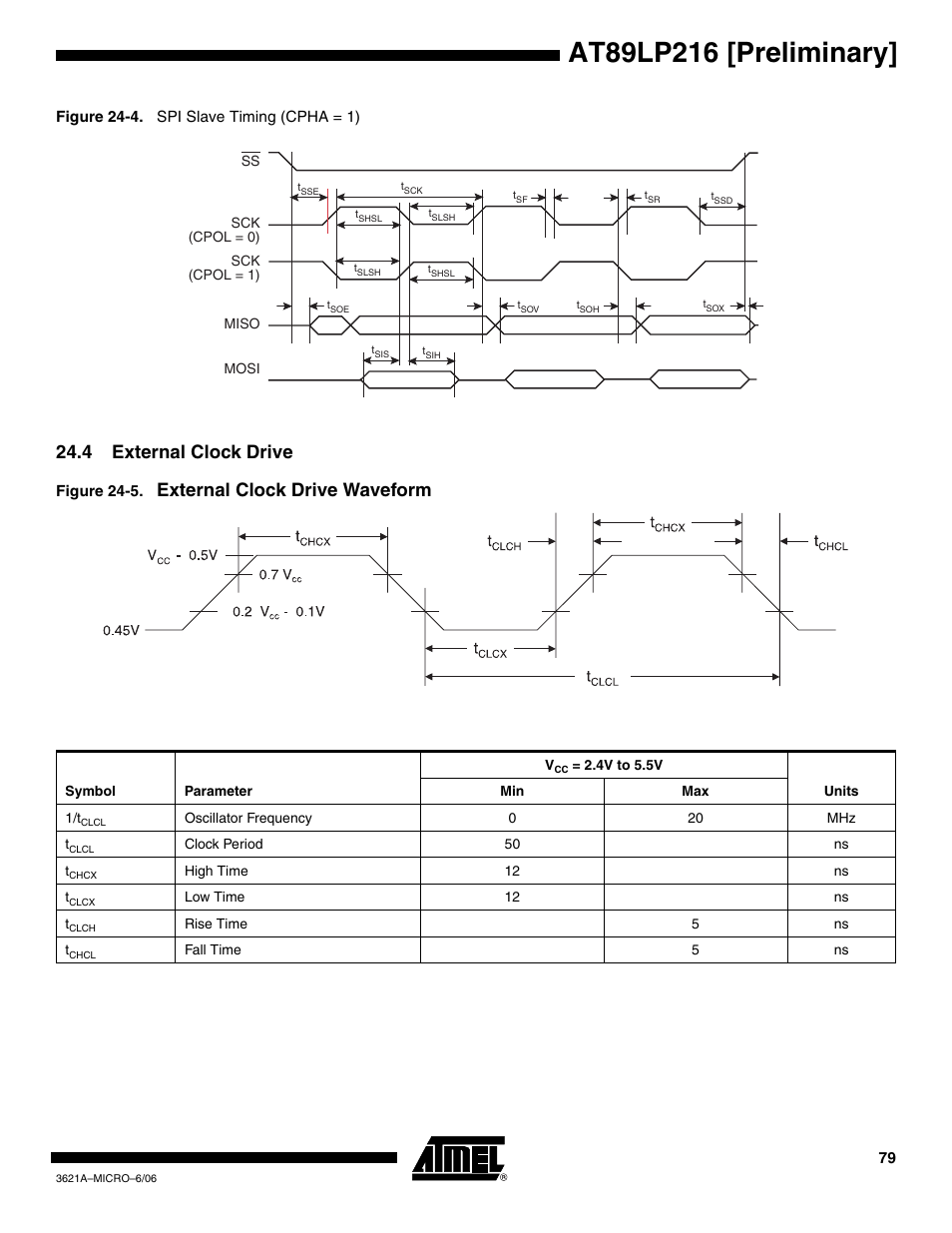 4 external clock drive, External clock drive waveform | Rainbow Electronics AT89LP216 User Manual | Page 79 / 90