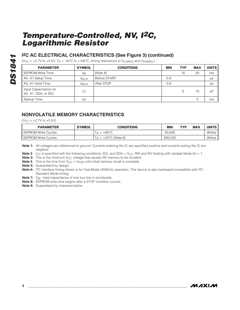 Ds1841 temperature-controlled, nv, i, C, logarithmic resistor | Rainbow Electronics DS1841 User Manual | Page 4 / 16