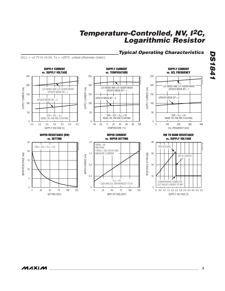 Ds1841 temperature-controlled, nv, i, C, logarithmic resistor, Typical operating characteristics | Rainbow Electronics DS1841 User Manual | Page 5 / 16