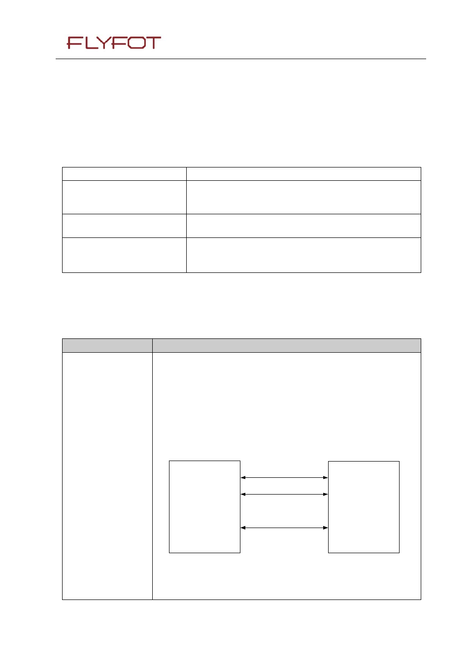7 operating modes 1.7.1 system modes, 2 serial links configuration | Rainbow Electronics MG260 User Manual | Page 23 / 87