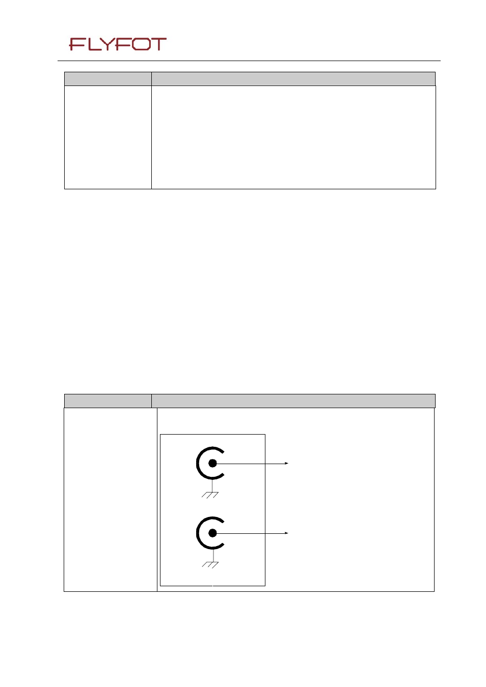 3 rf connectors configuration | Rainbow Electronics MG260 User Manual | Page 24 / 87