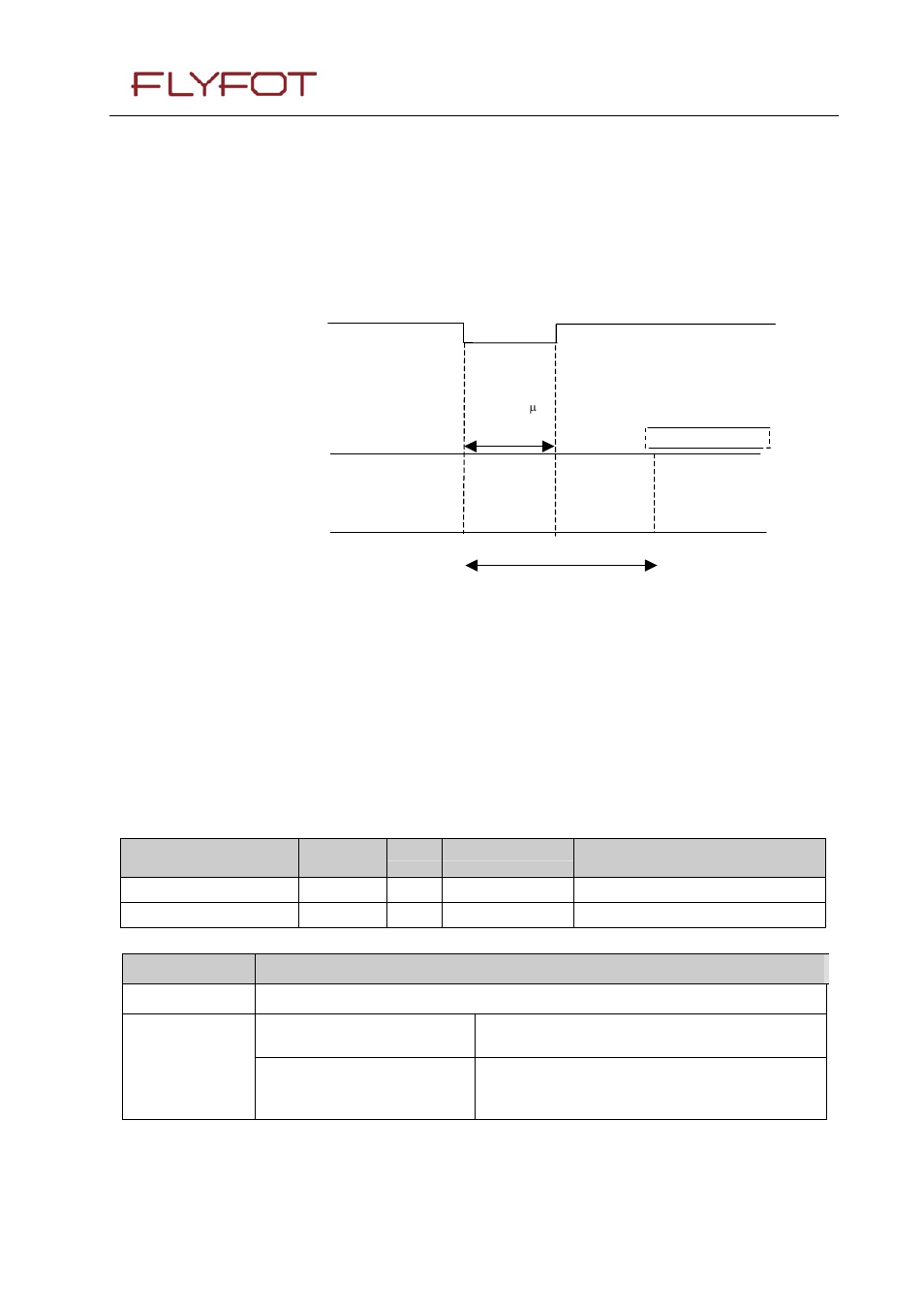 4 activity status indication, 2 reset sequence | Rainbow Electronics MG260 User Manual | Page 36 / 87