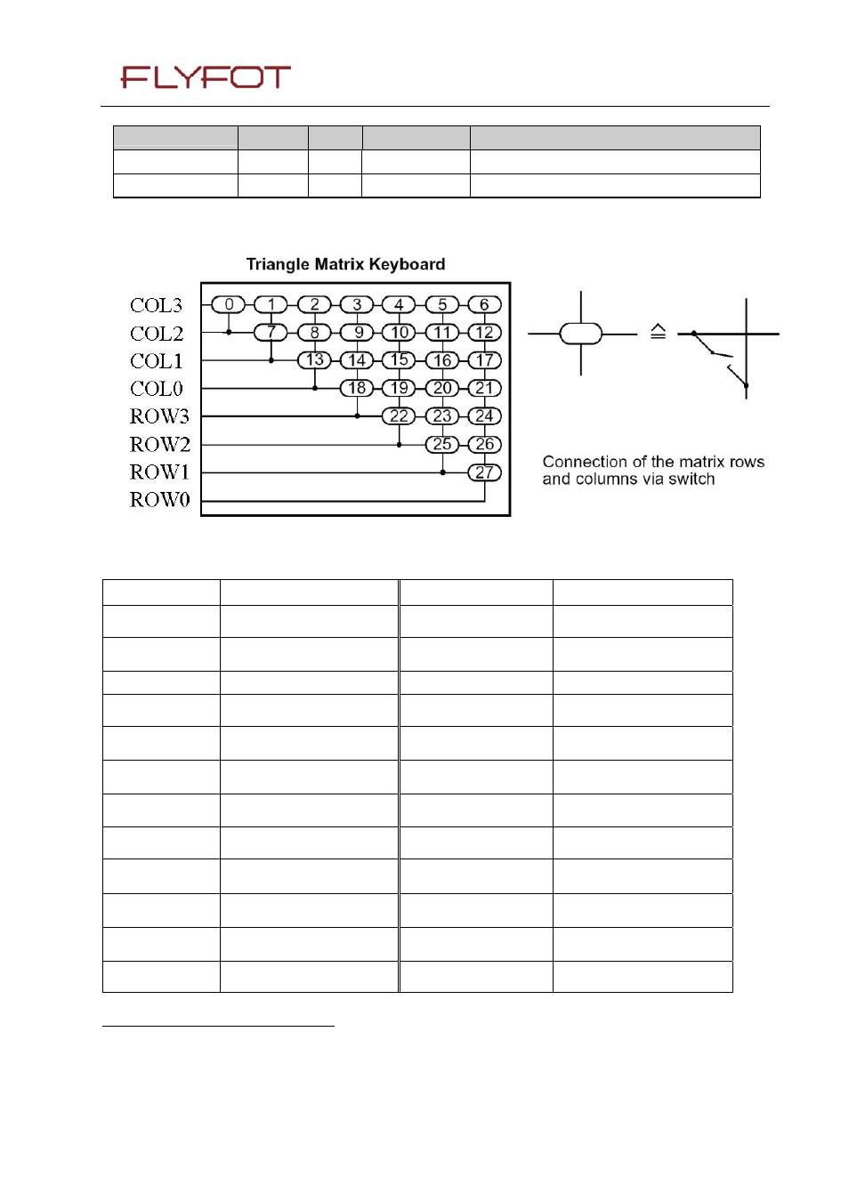 Rainbow Electronics MG260 User Manual | Page 42 / 87