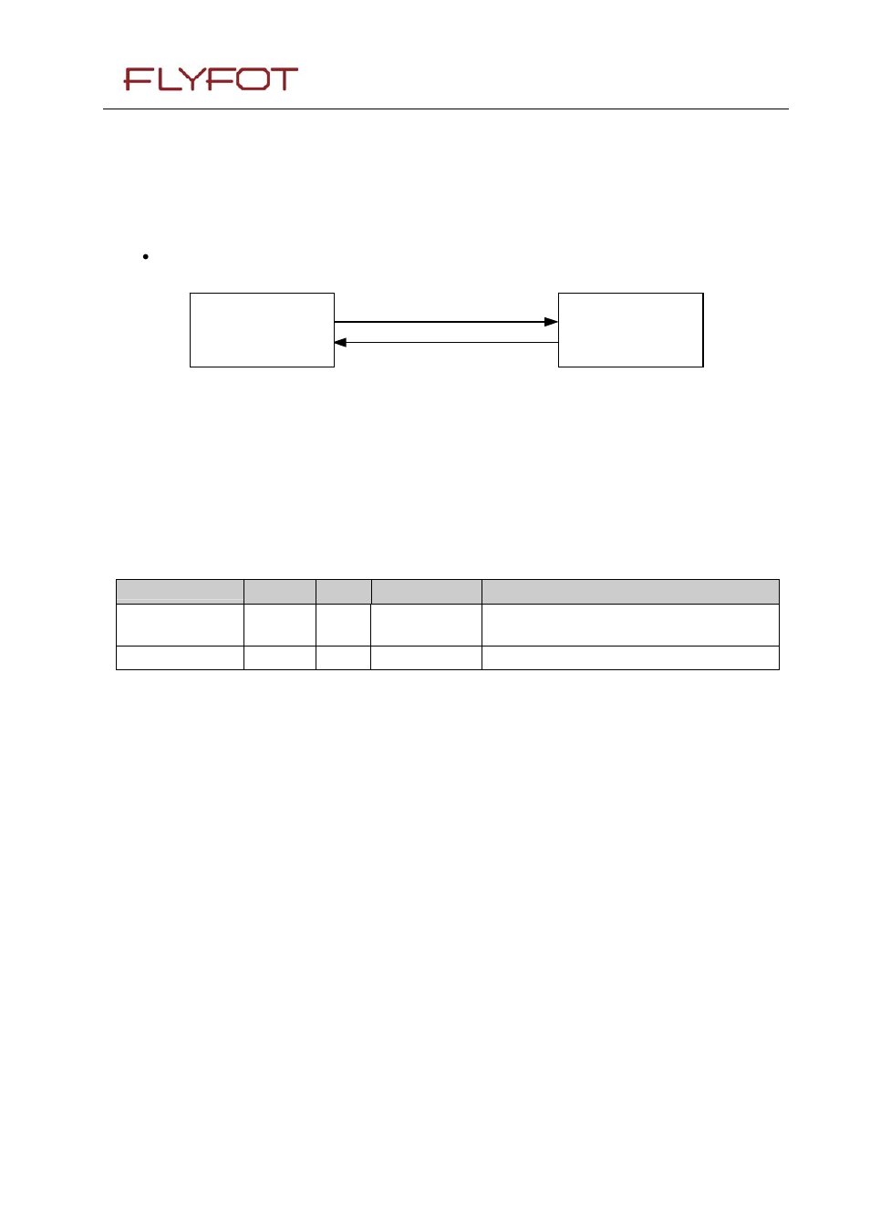 2 gps serials links | Rainbow Electronics MG260 User Manual | Page 50 / 87