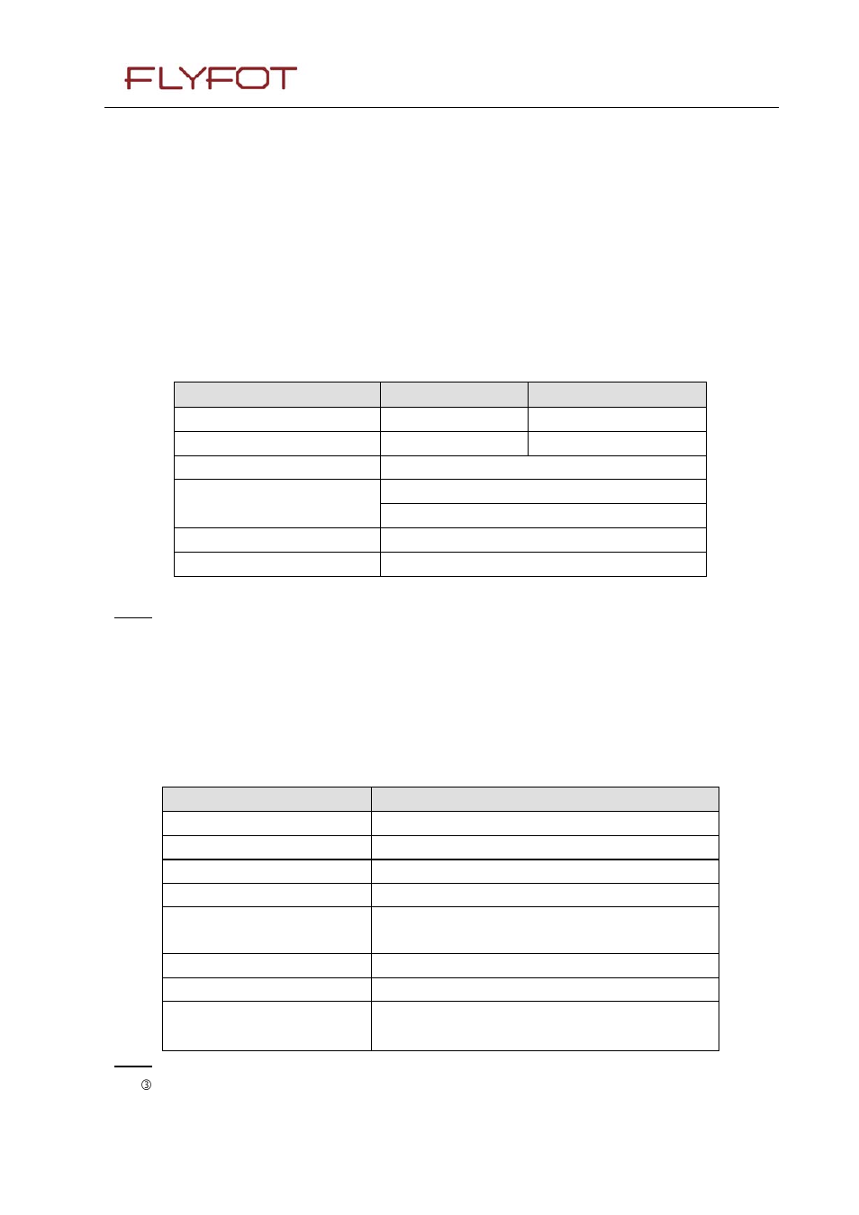 4 antenna specifications, 1 gsm.dcs antenna, 2 gps antenna | Rainbow Electronics MG260 User Manual | Page 76 / 87