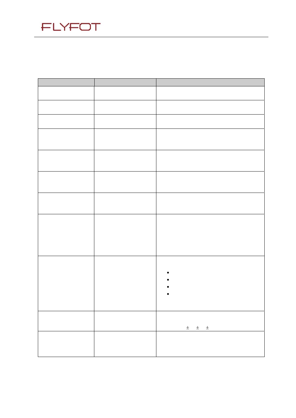 2 environmental qualification | Rainbow Electronics MG260 User Manual | Page 79 / 87