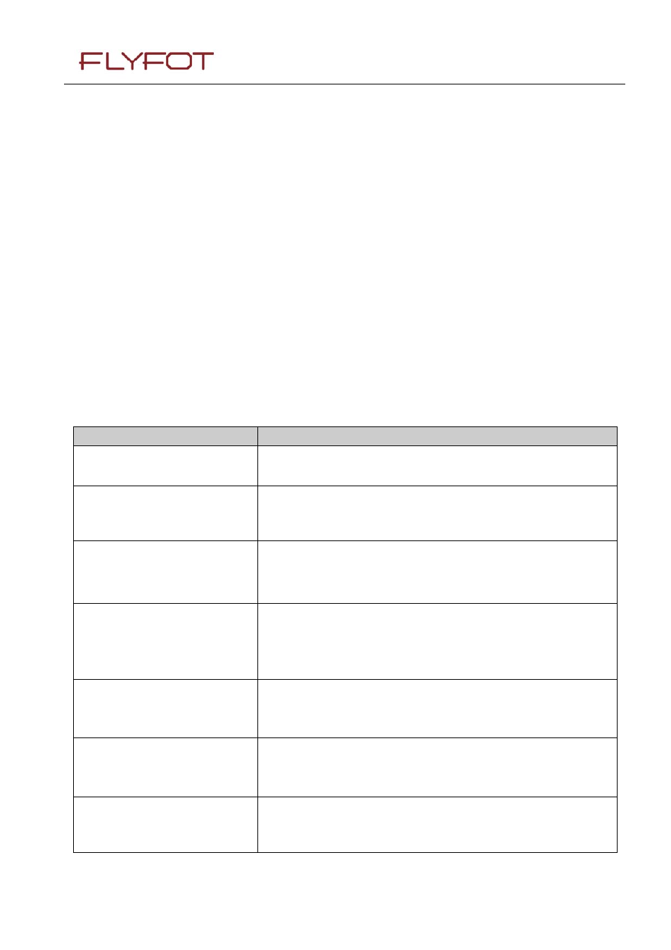 6 appendix, 1 standard and recommendations, 1 gsm/gprs mode | Rainbow Electronics MG260 User Manual | Page 80 / 87