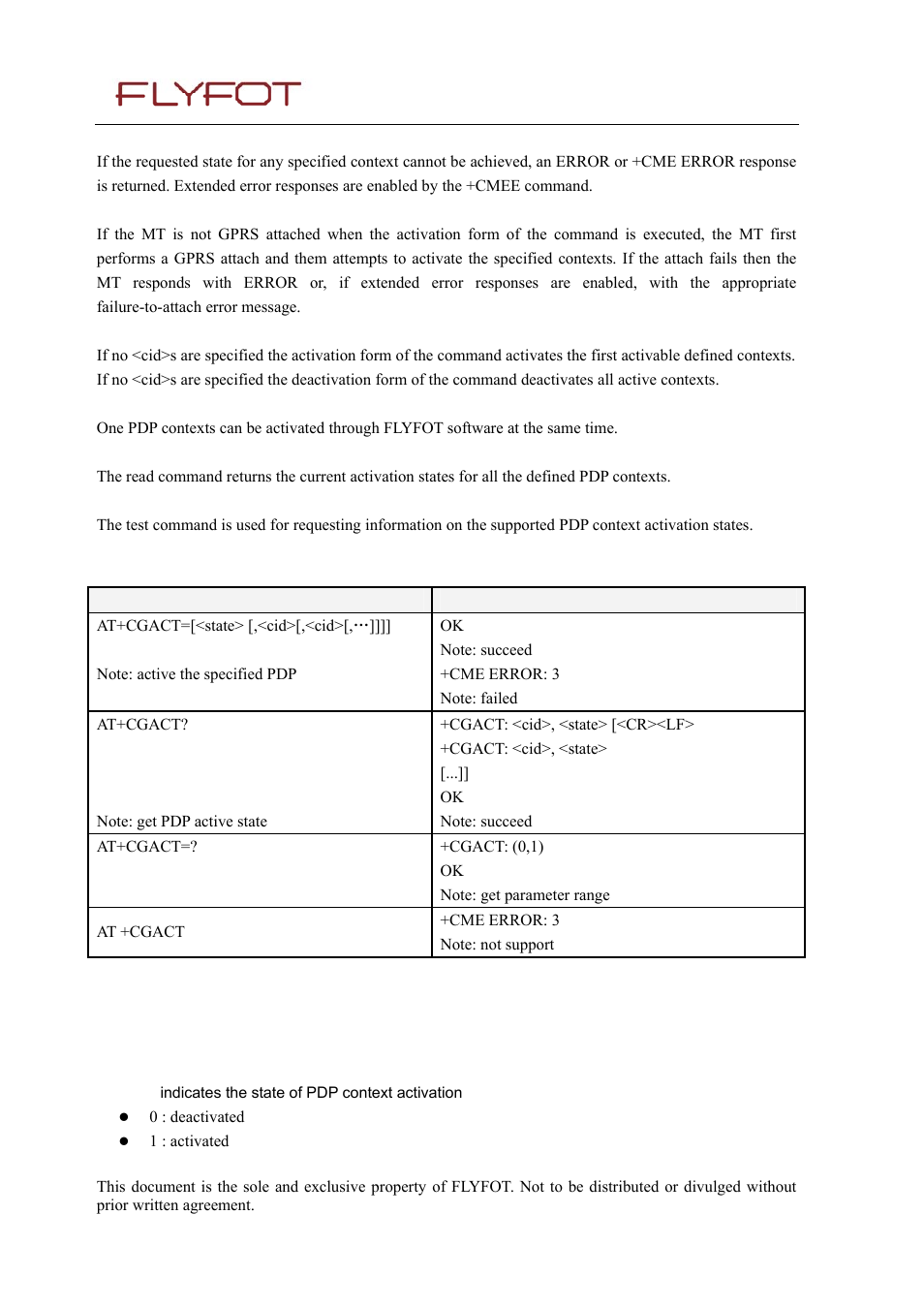 Rainbow Electronics MG260 User Manual | Page 124 / 246