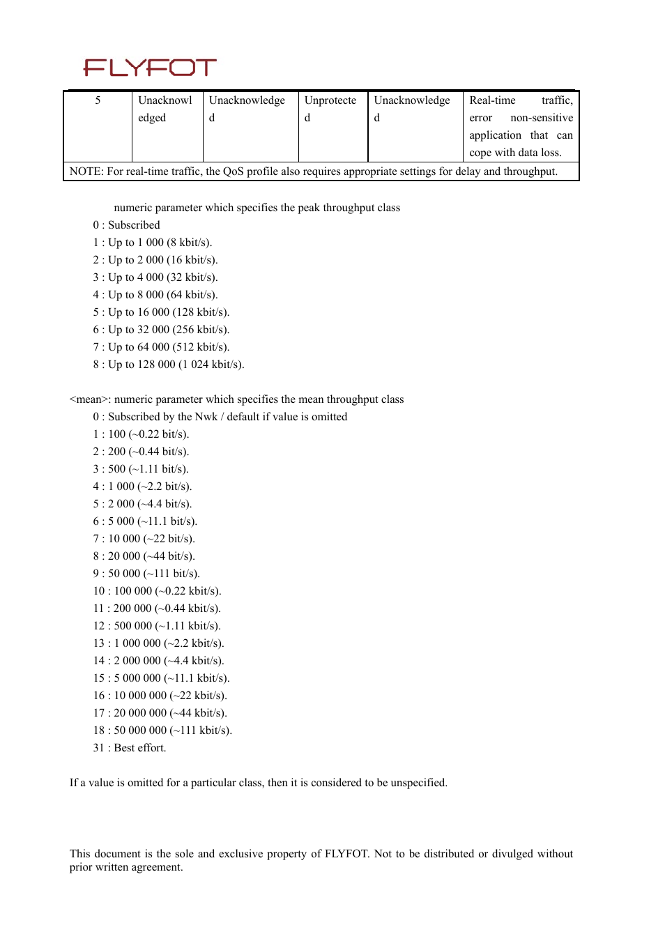 Rainbow Electronics MG260 User Manual | Page 129 / 246