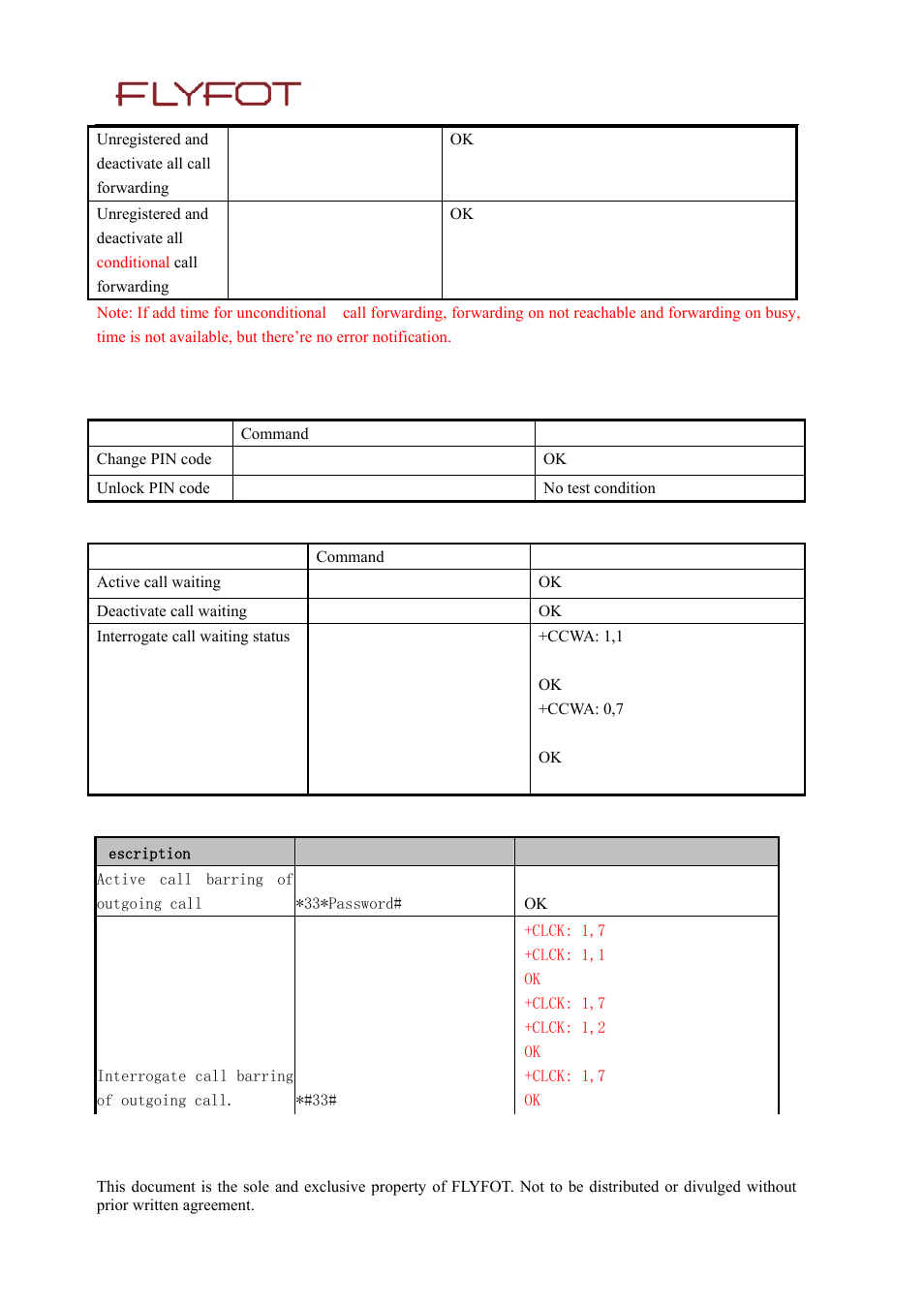 Rainbow Electronics MG260 User Manual | Page 140 / 246