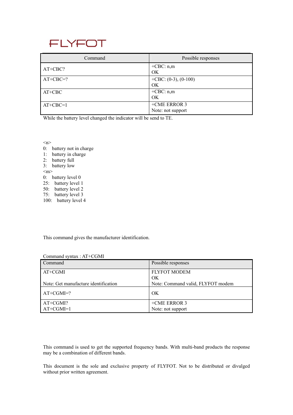 Rainbow Electronics MG260 User Manual | Page 15 / 246