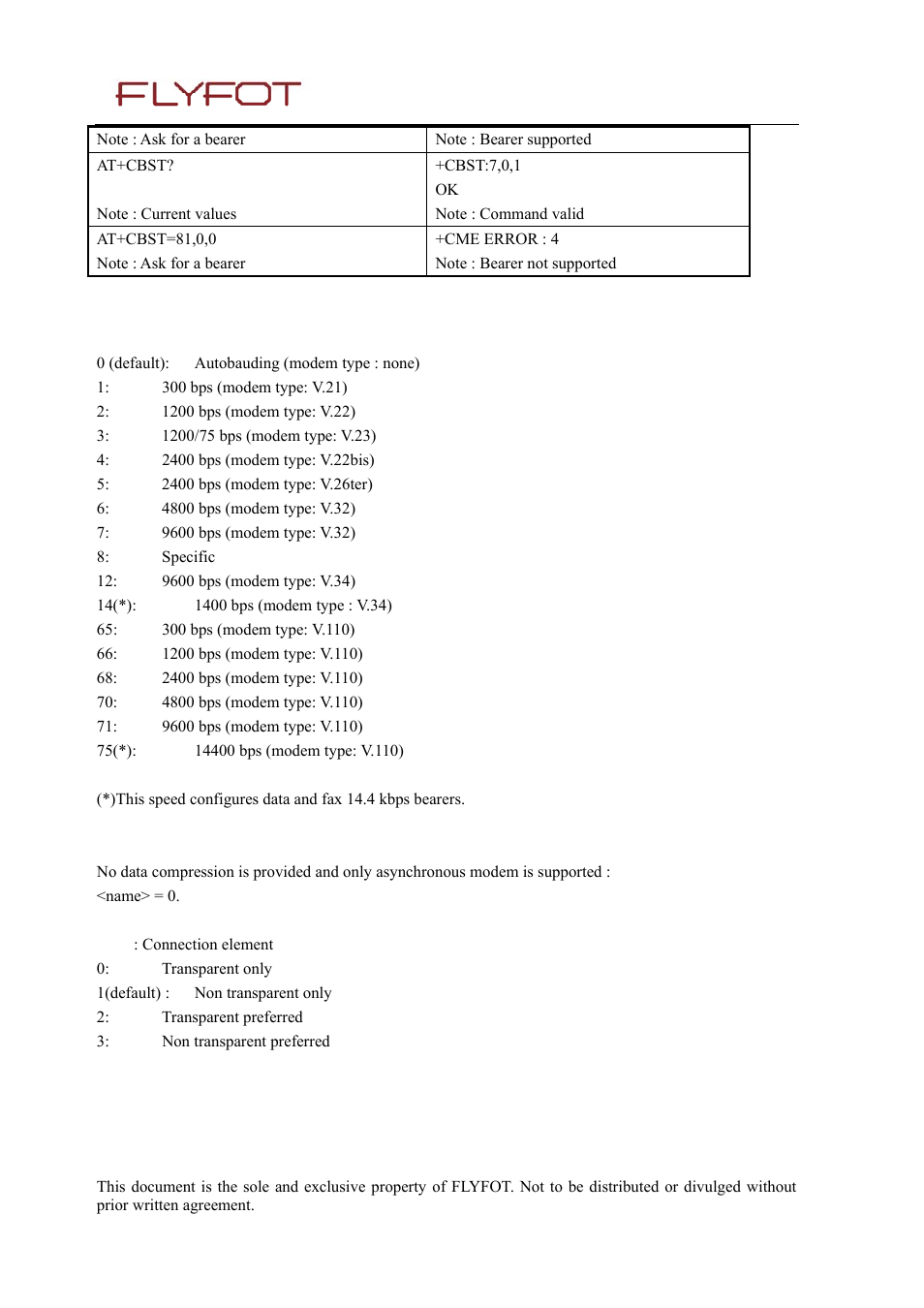 Rainbow Electronics MG260 User Manual | Page 158 / 246