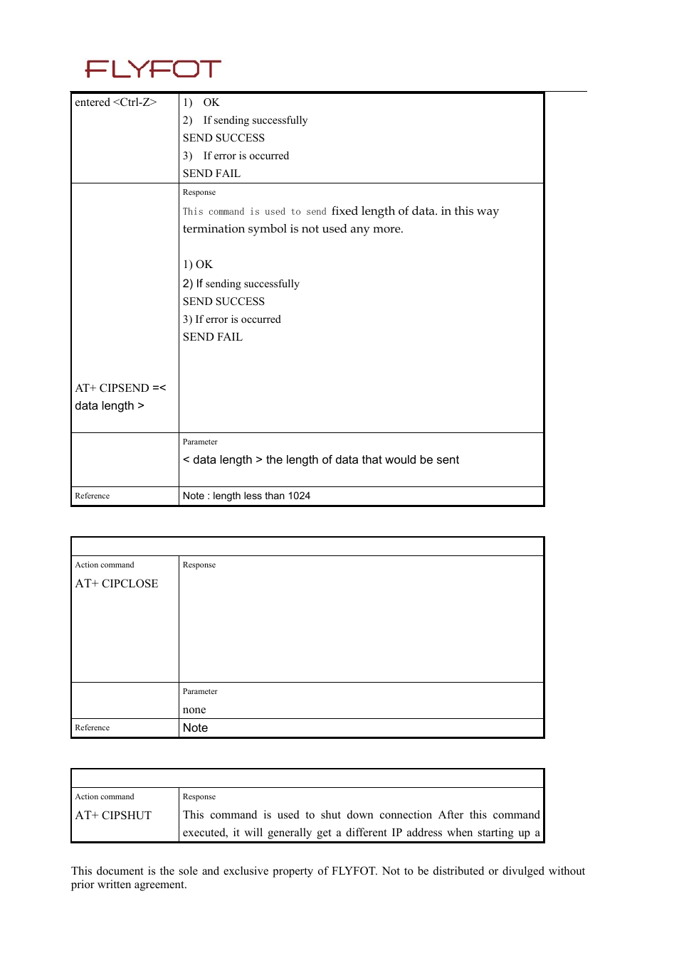 Rainbow Electronics MG260 User Manual | Page 163 / 246