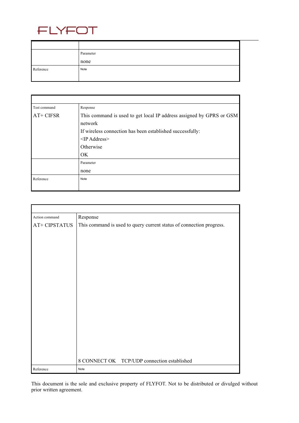 Rainbow Electronics MG260 User Manual | Page 165 / 246