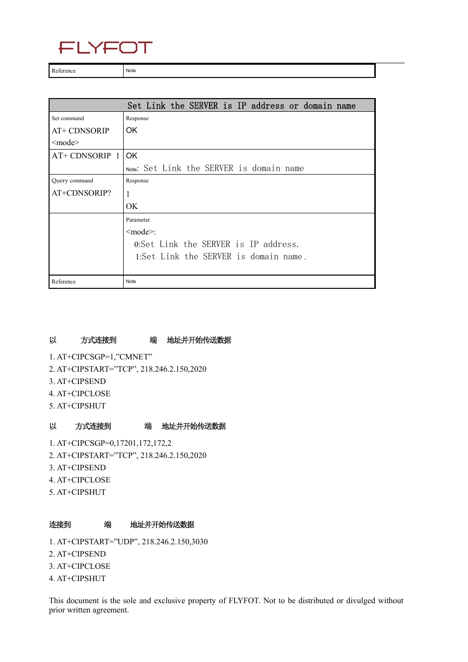 Rainbow Electronics MG260 User Manual | Page 169 / 246