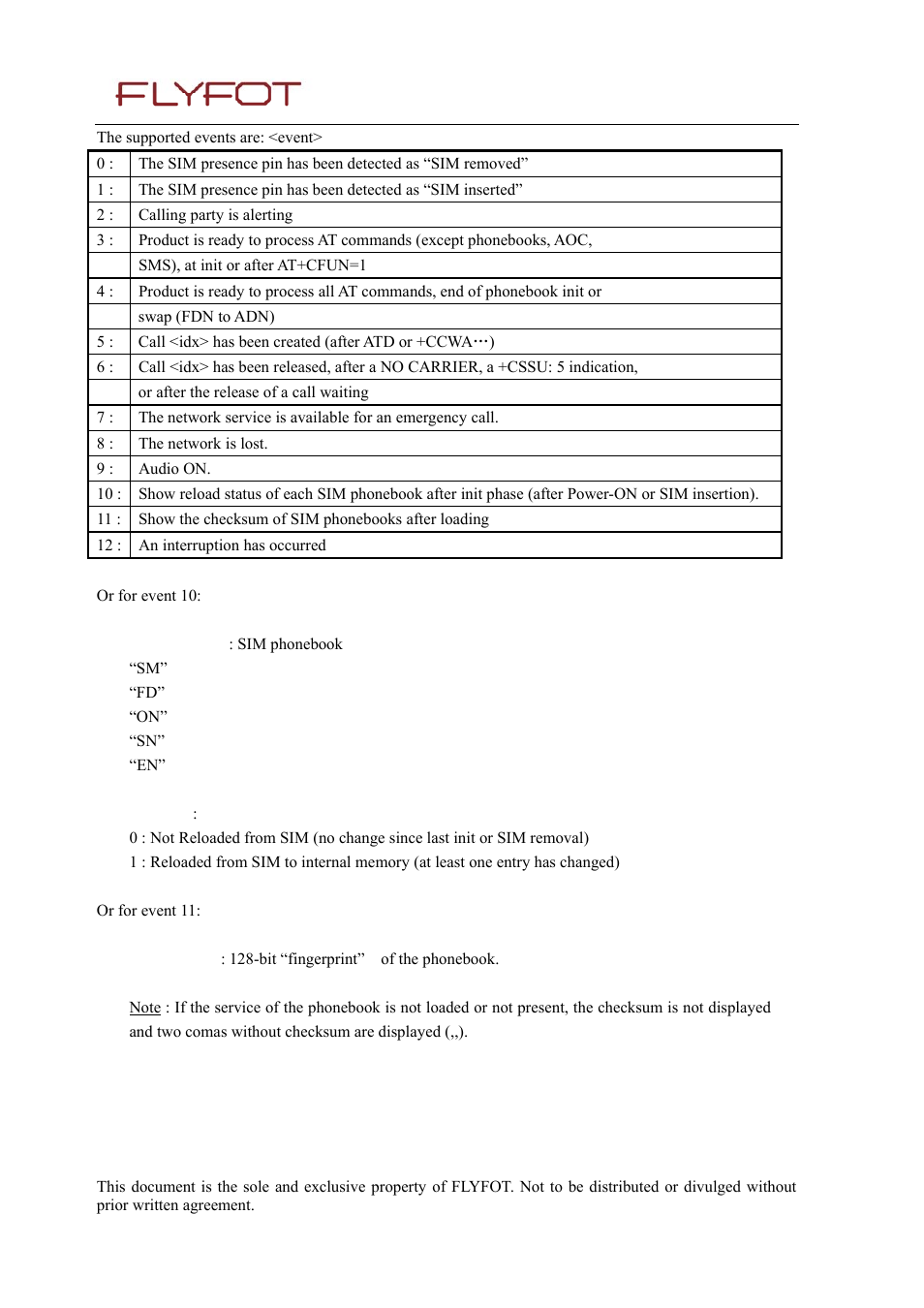 Rainbow Electronics MG260 User Manual | Page 172 / 246