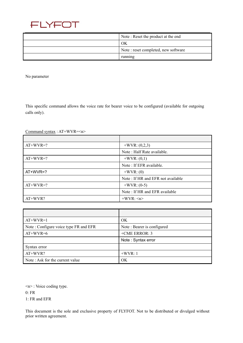 Rainbow Electronics MG260 User Manual | Page 186 / 246