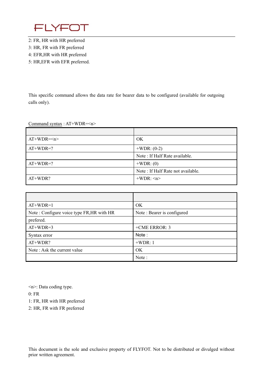 Rainbow Electronics MG260 User Manual | Page 187 / 246