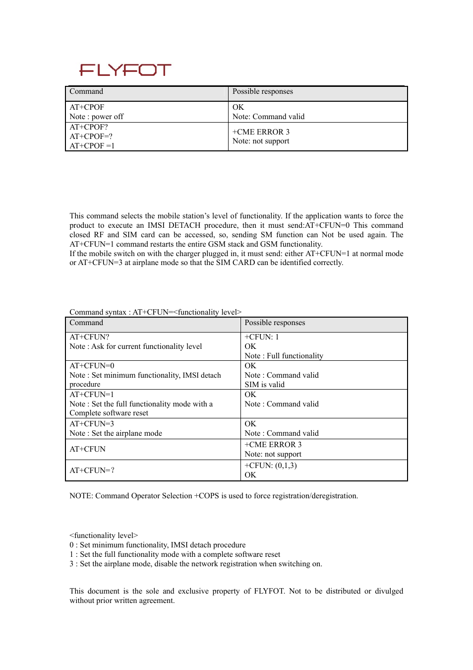 Rainbow Electronics MG260 User Manual | Page 19 / 246