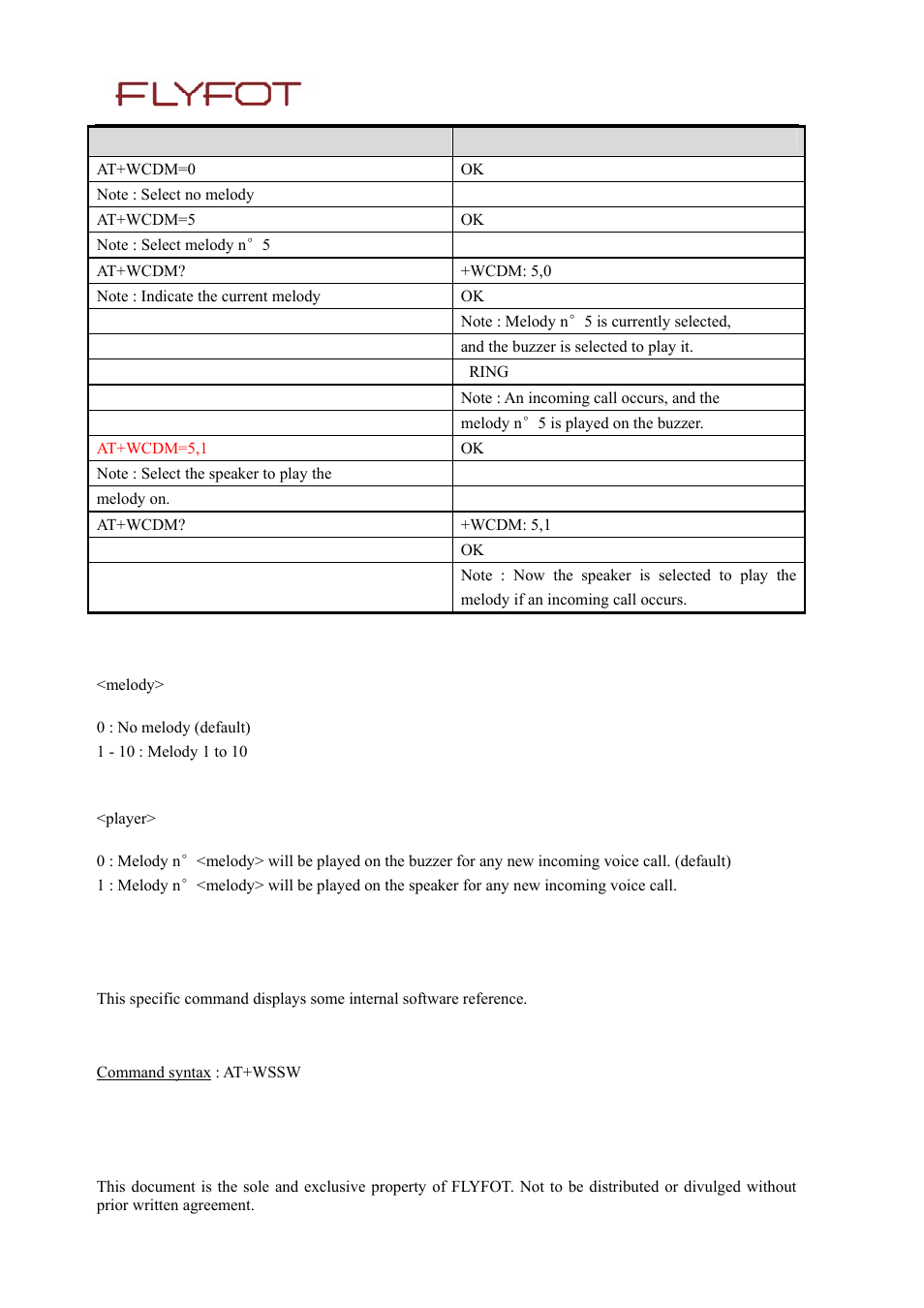 Rainbow Electronics MG260 User Manual | Page 192 / 246