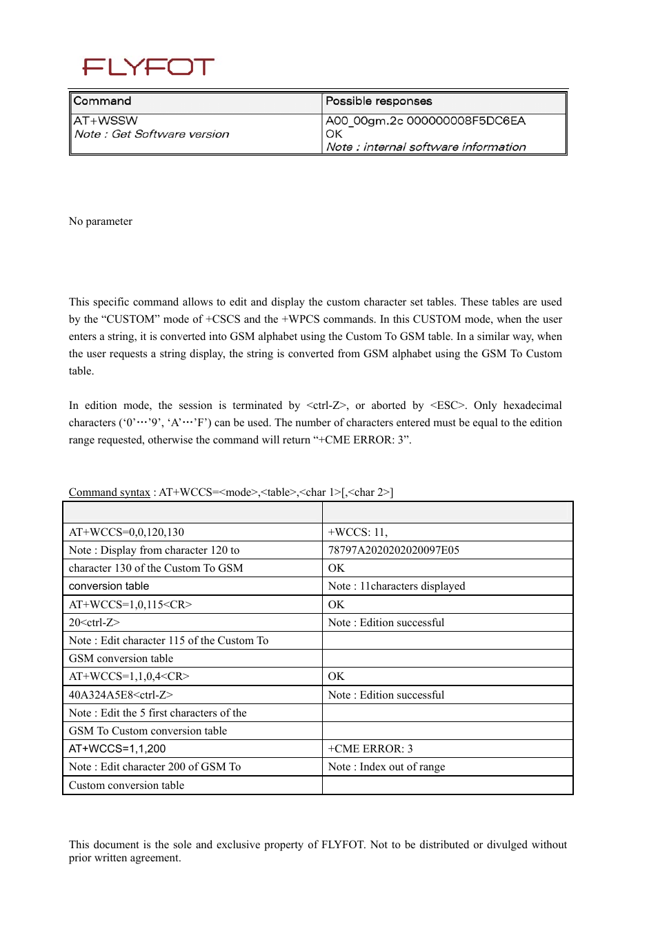 Rainbow Electronics MG260 User Manual | Page 193 / 246