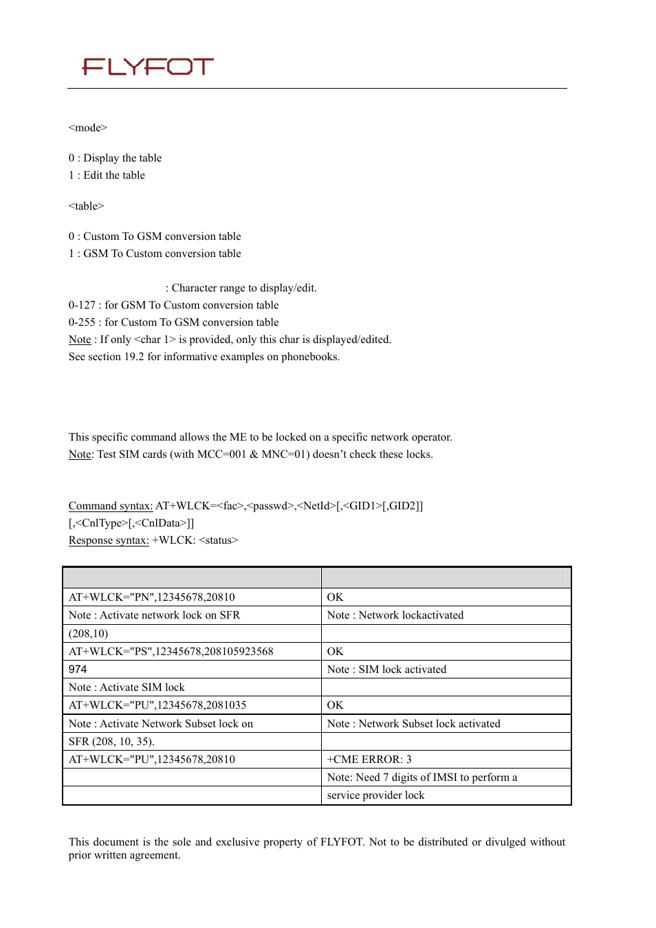 Rainbow Electronics MG260 User Manual | Page 194 / 246