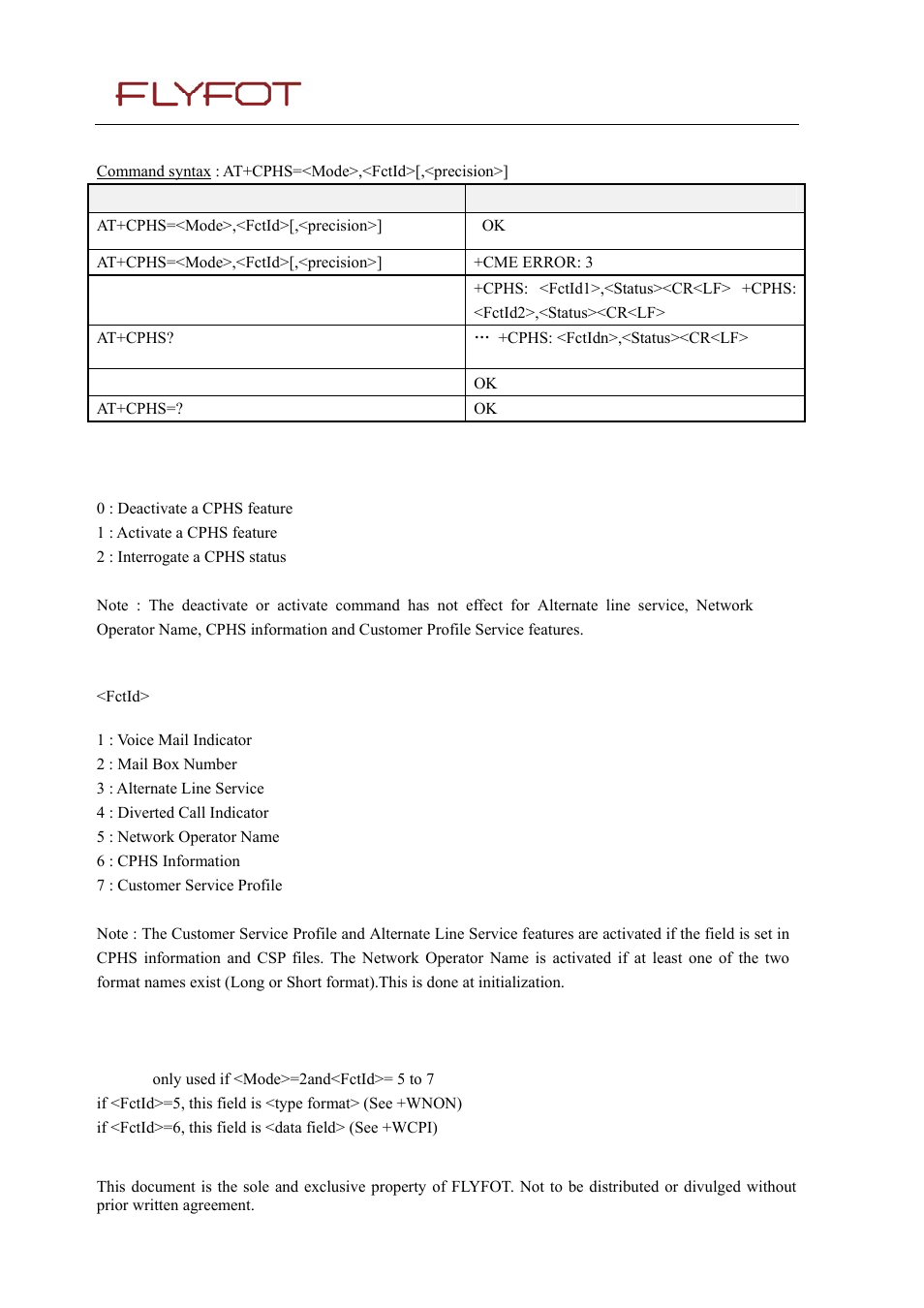 Rainbow Electronics MG260 User Manual | Page 196 / 246