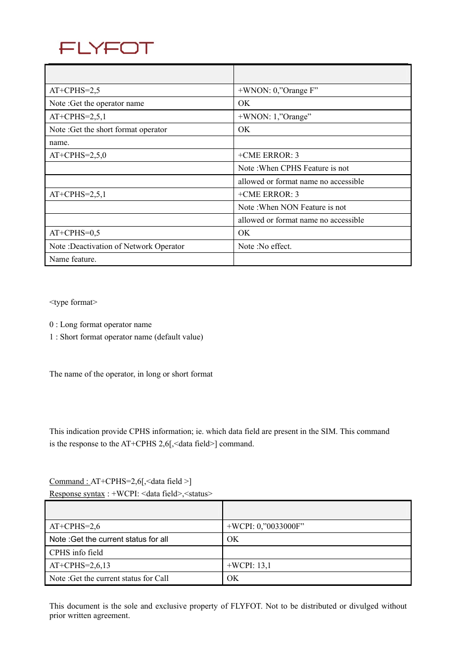 Rainbow Electronics MG260 User Manual | Page 202 / 246