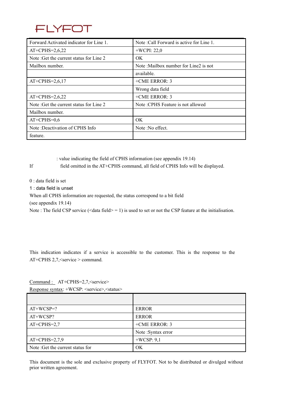 Rainbow Electronics MG260 User Manual | Page 203 / 246