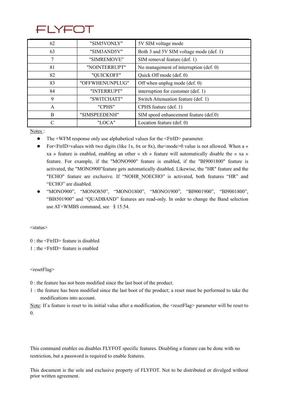 Rainbow Electronics MG260 User Manual | Page 209 / 246