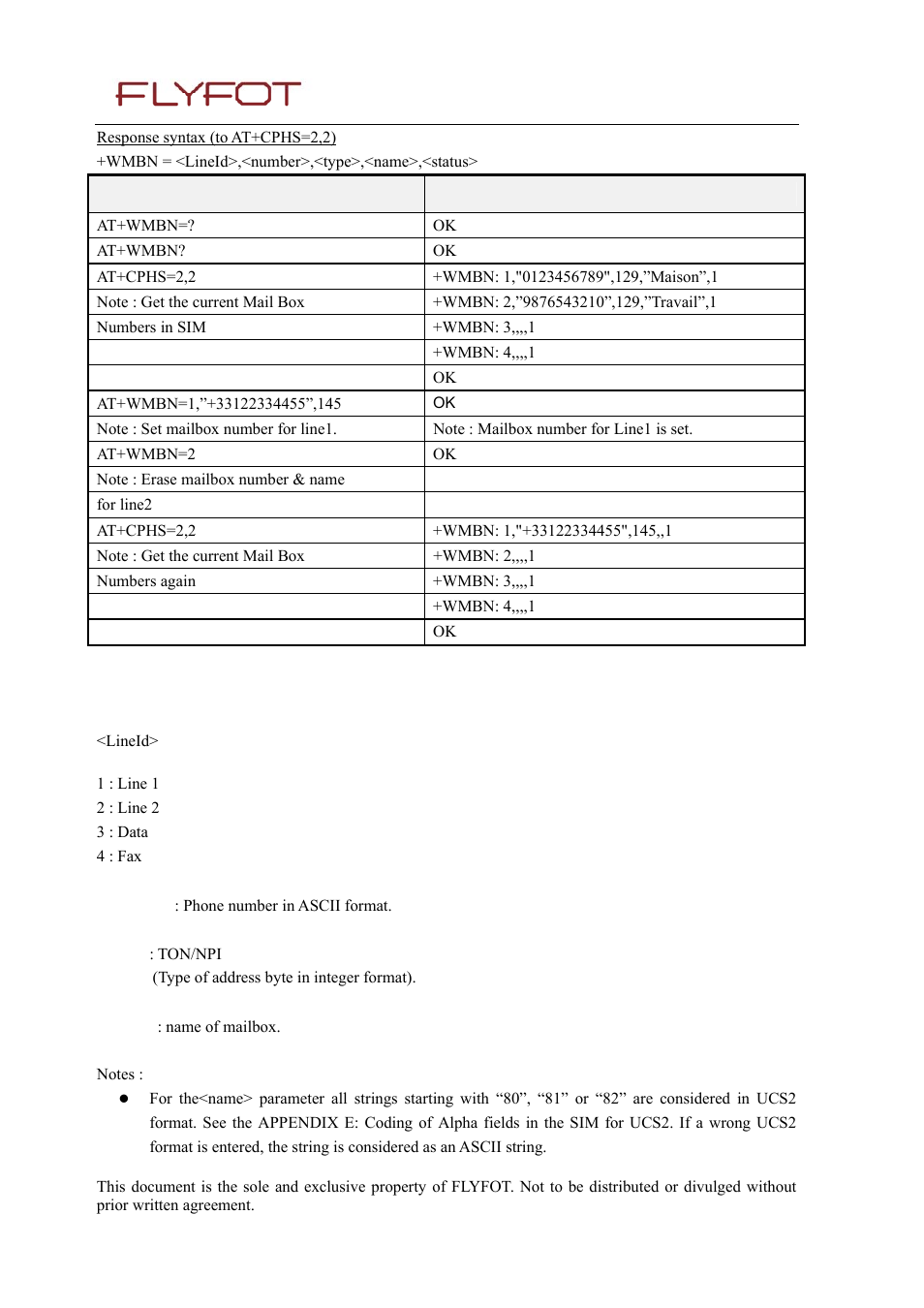 Rainbow Electronics MG260 User Manual | Page 212 / 246