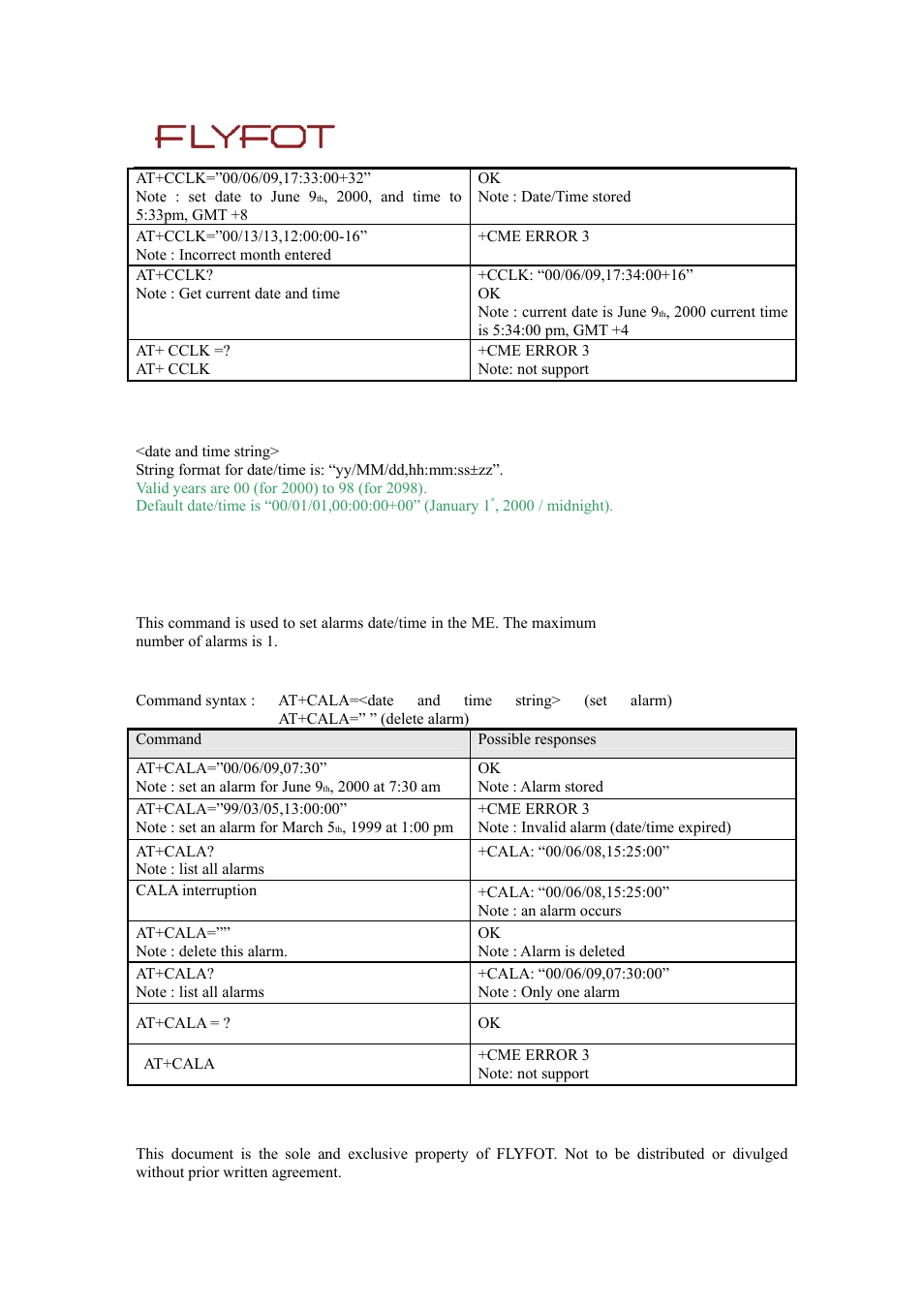 Rainbow Electronics MG260 User Manual | Page 22 / 246