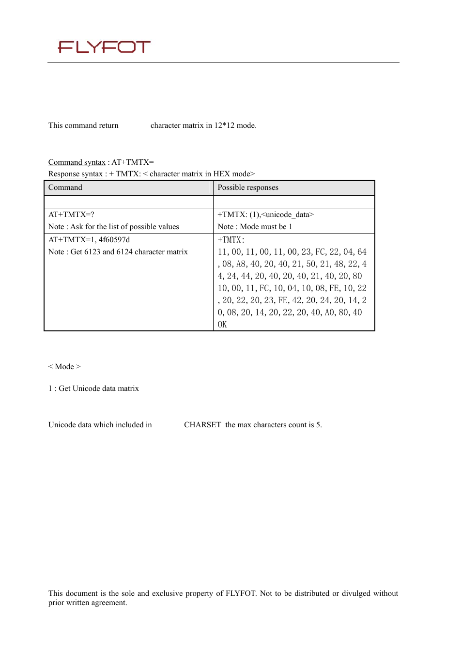 Rainbow Electronics MG260 User Manual | Page 232 / 246