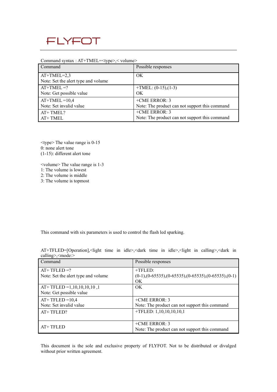 Rainbow Electronics MG260 User Manual | Page 25 / 246