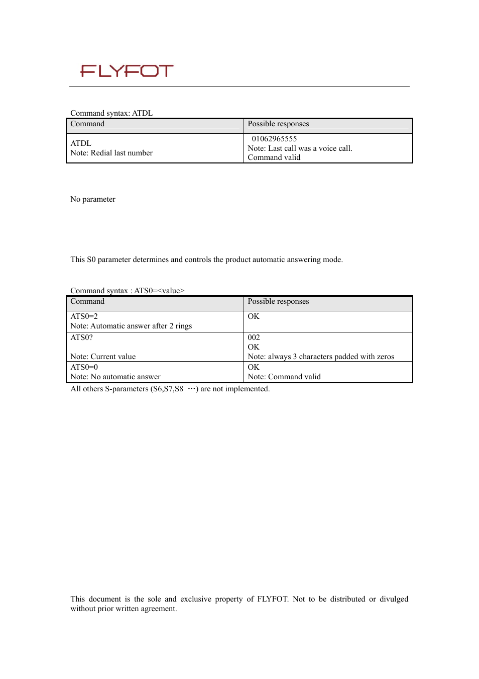 Rainbow Electronics MG260 User Manual | Page 32 / 246