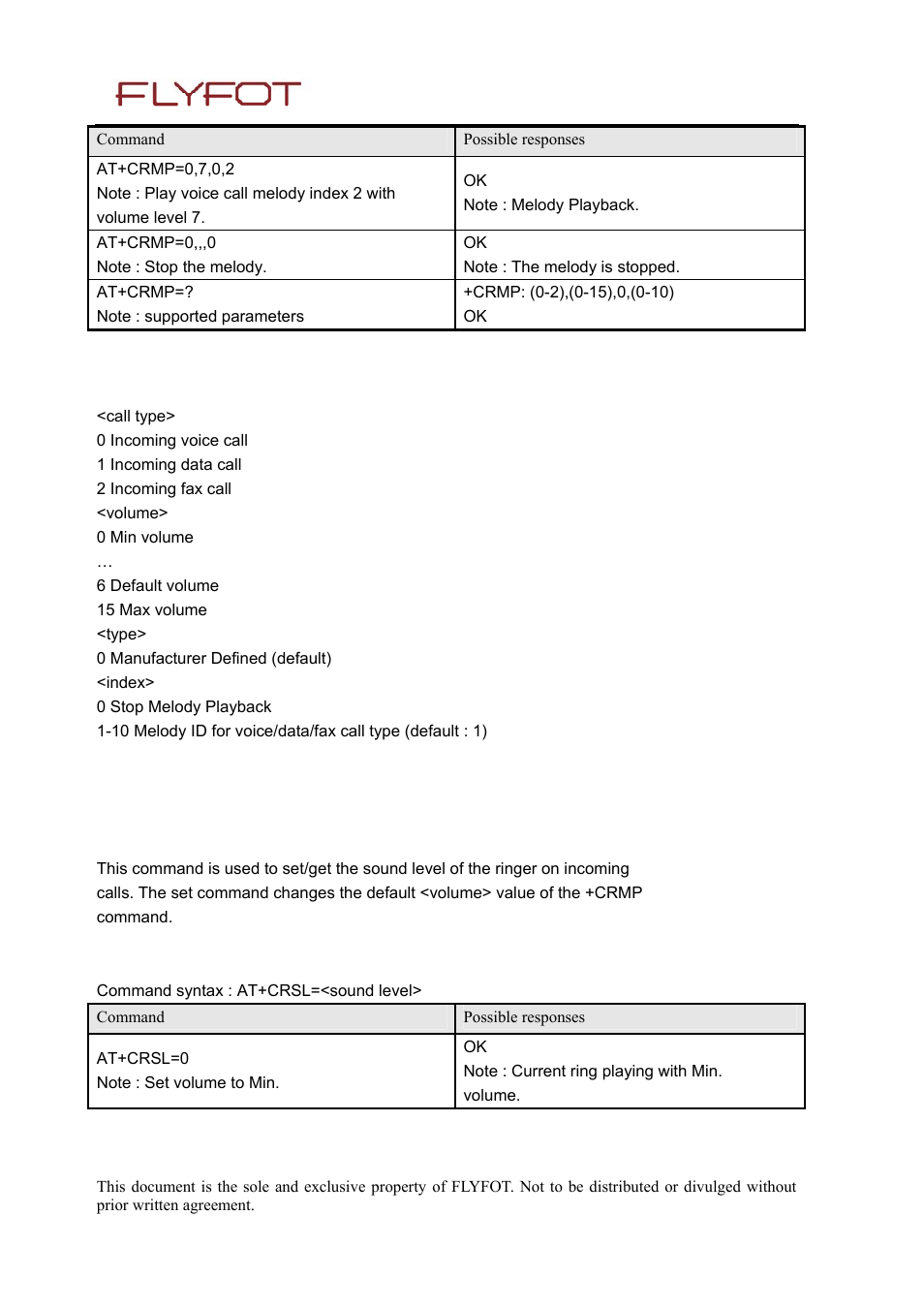 Rainbow Electronics MG260 User Manual | Page 39 / 246