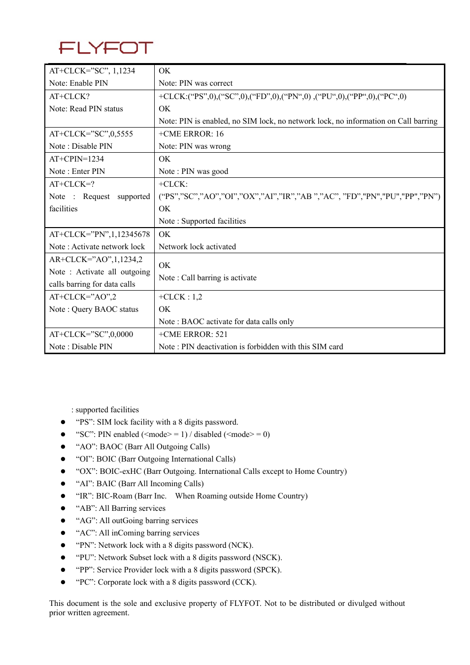 Rainbow Electronics MG260 User Manual | Page 55 / 246