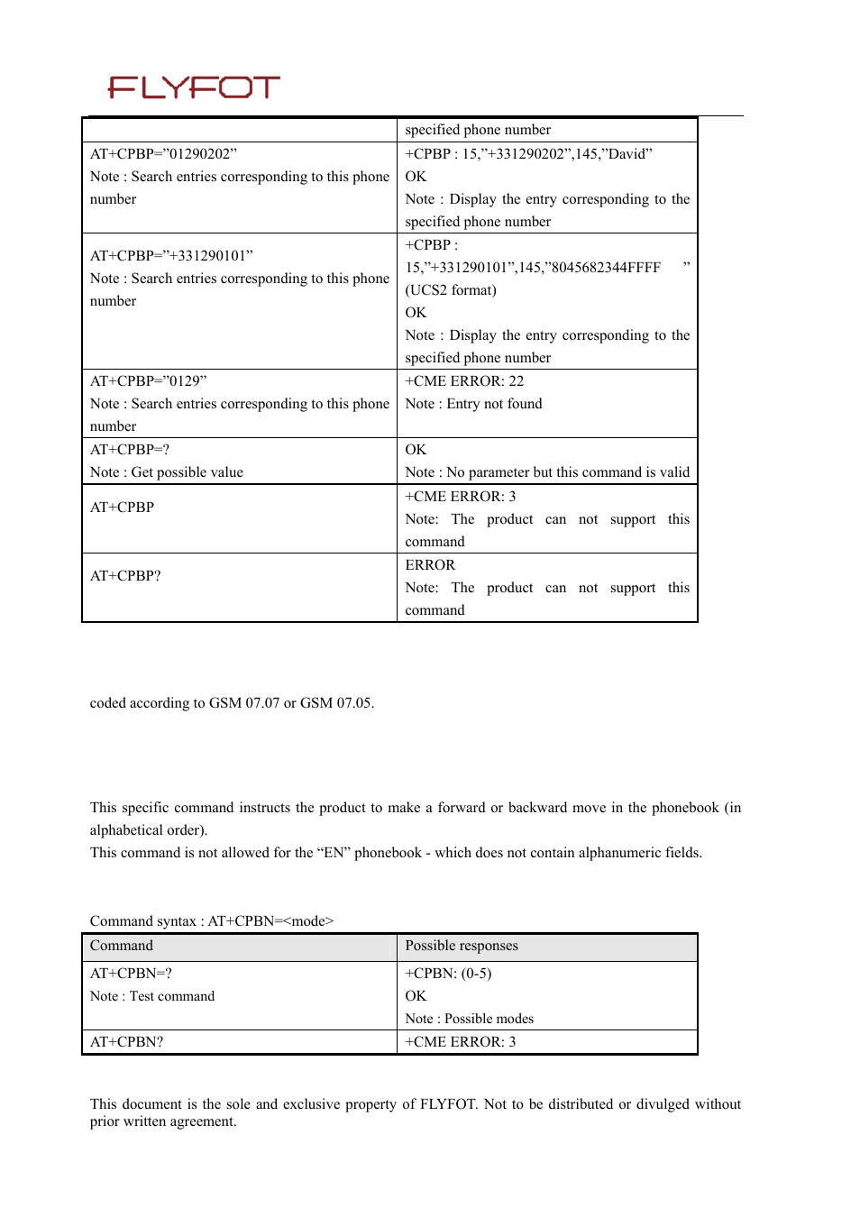 Rainbow Electronics MG260 User Manual | Page 66 / 246