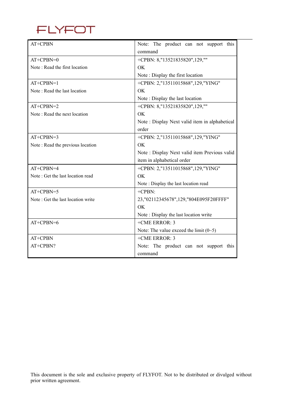 Rainbow Electronics MG260 User Manual | Page 67 / 246