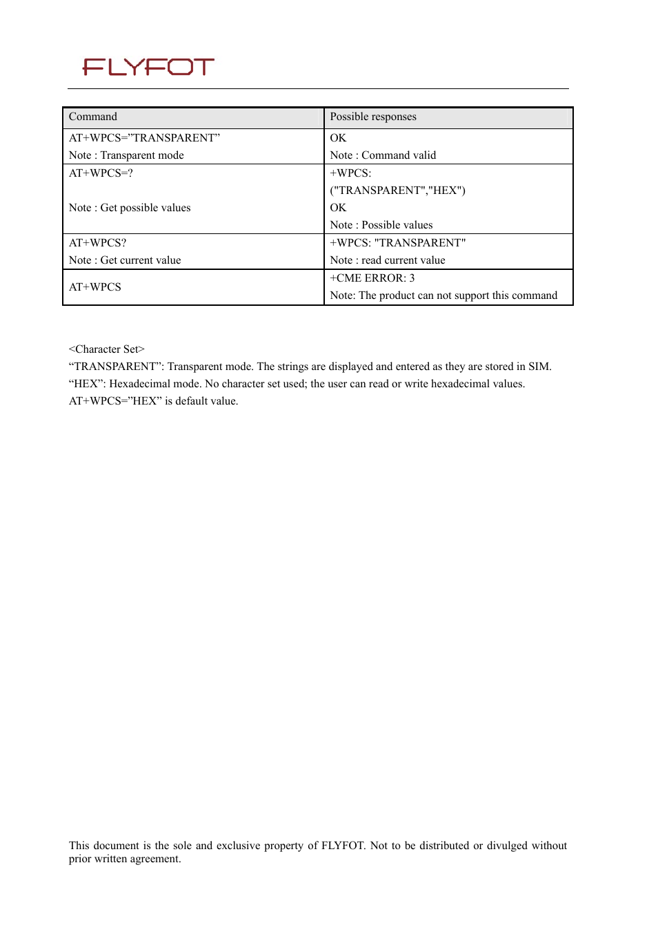 Rainbow Electronics MG260 User Manual | Page 70 / 246