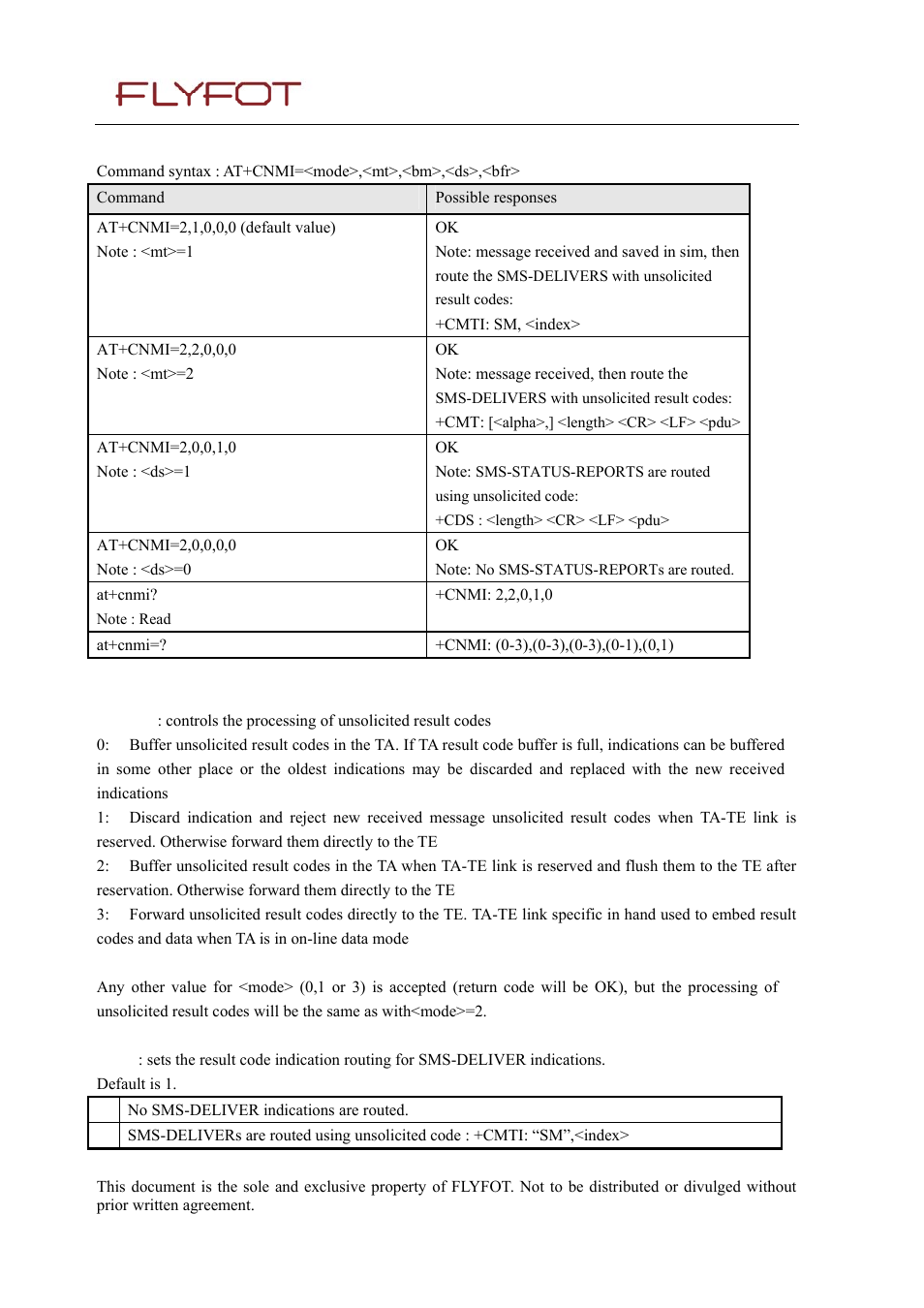 Rainbow Electronics MG260 User Manual | Page 75 / 246