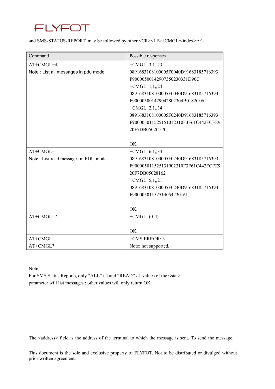 Rainbow Electronics MG260 User Manual | Page 78 / 246