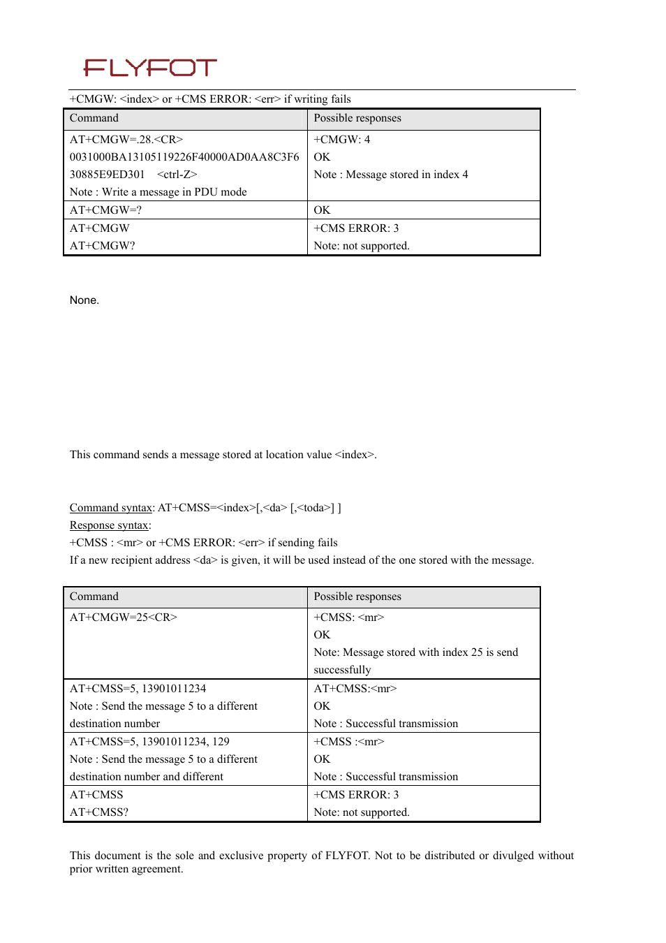 Rainbow Electronics MG260 User Manual | Page 80 / 246