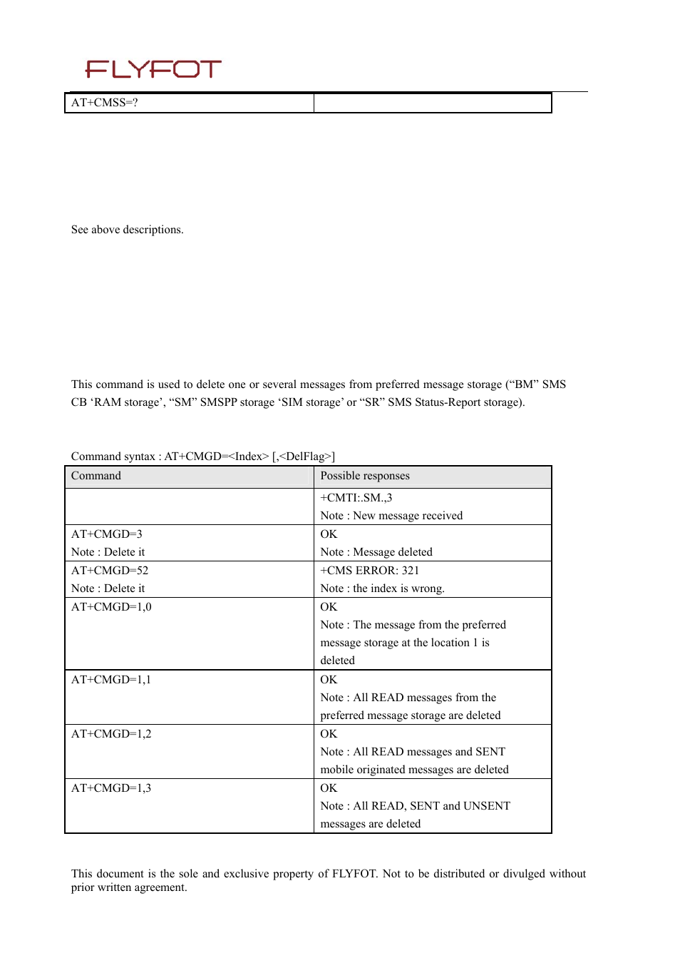 Rainbow Electronics MG260 User Manual | Page 81 / 246