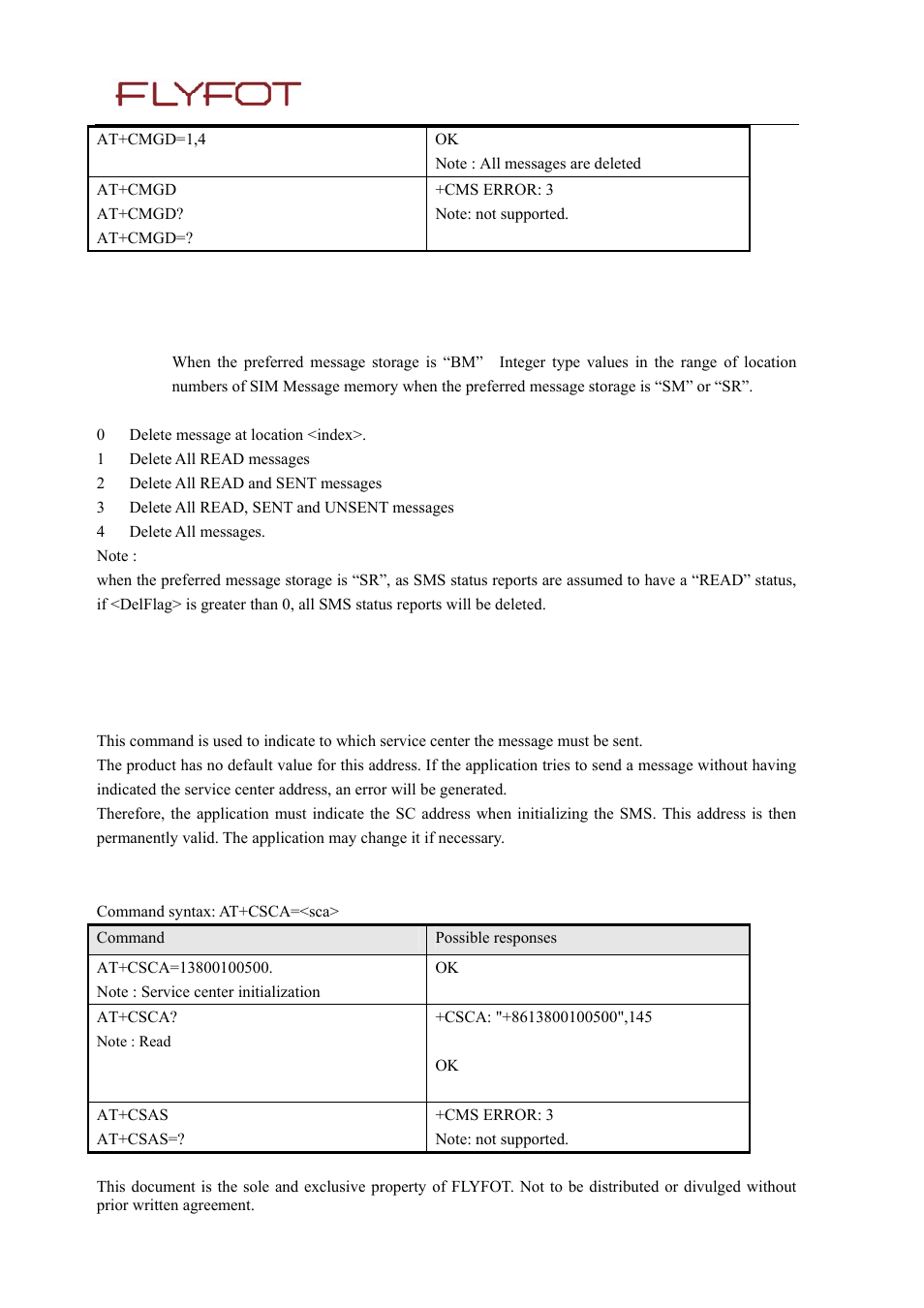 Rainbow Electronics MG260 User Manual | Page 82 / 246