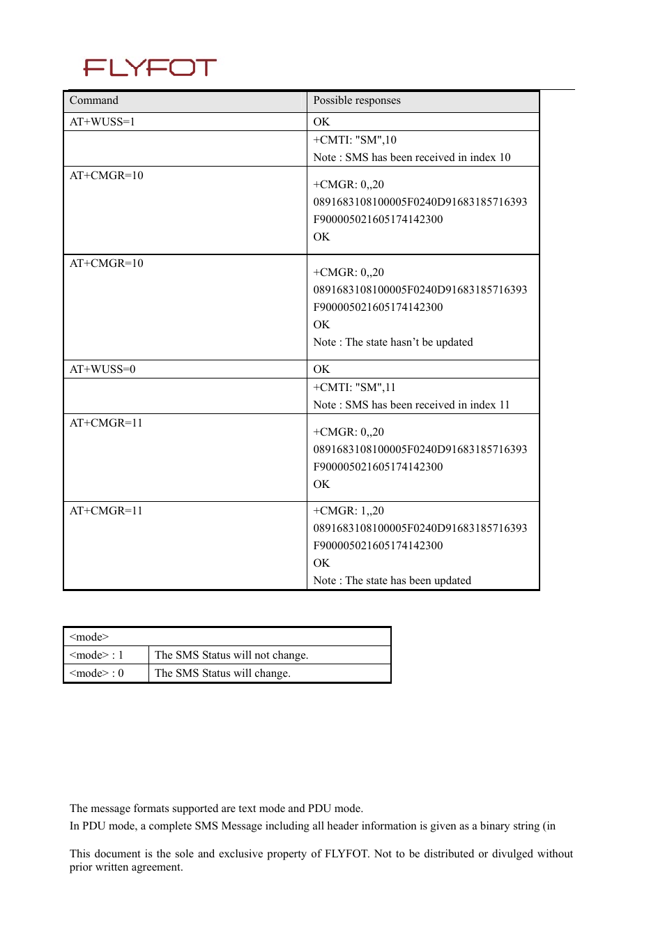 Rainbow Electronics MG260 User Manual | Page 85 / 246