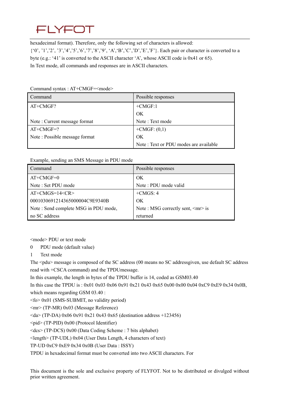 Rainbow Electronics MG260 User Manual | Page 86 / 246