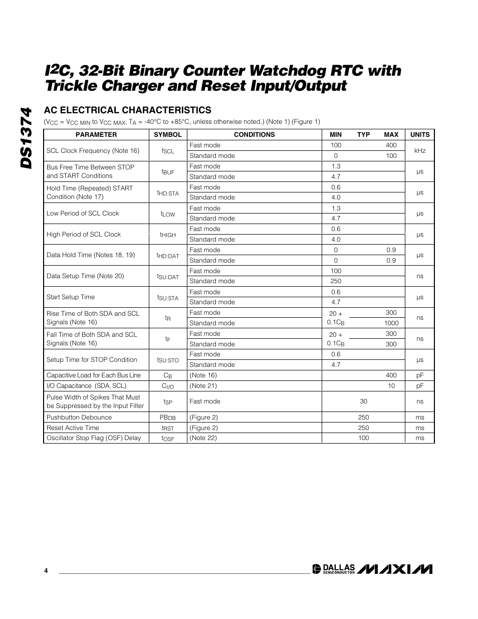 Ds1374 i, Ac electrical characteristics | Rainbow Electronics DS1374 User Manual | Page 4 / 15